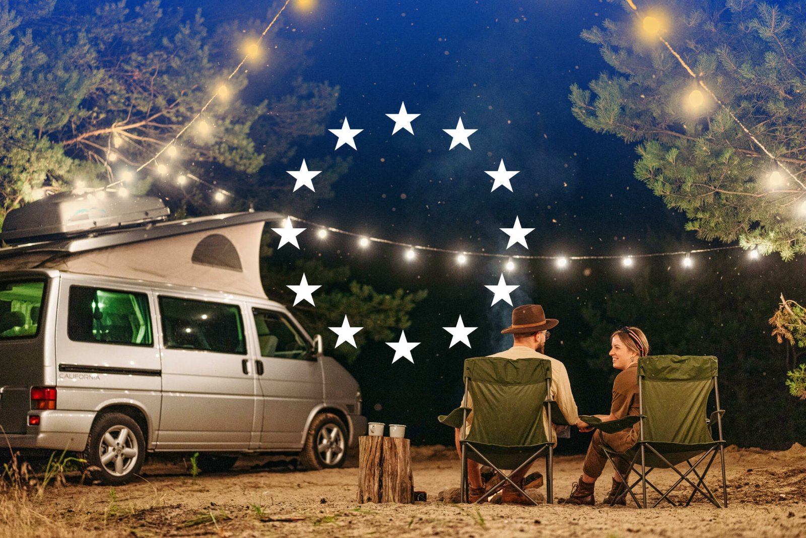 Camperguru